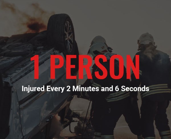 Car Accident Infographic