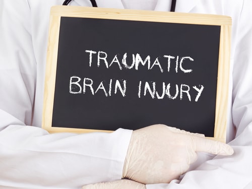 Featured graphic for: Understanding the Severity of a Traumatic Brain Injury